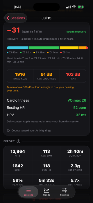 Health card with recovery, heart-rate zones, loudness, and effort grid with playing time and dynamic range