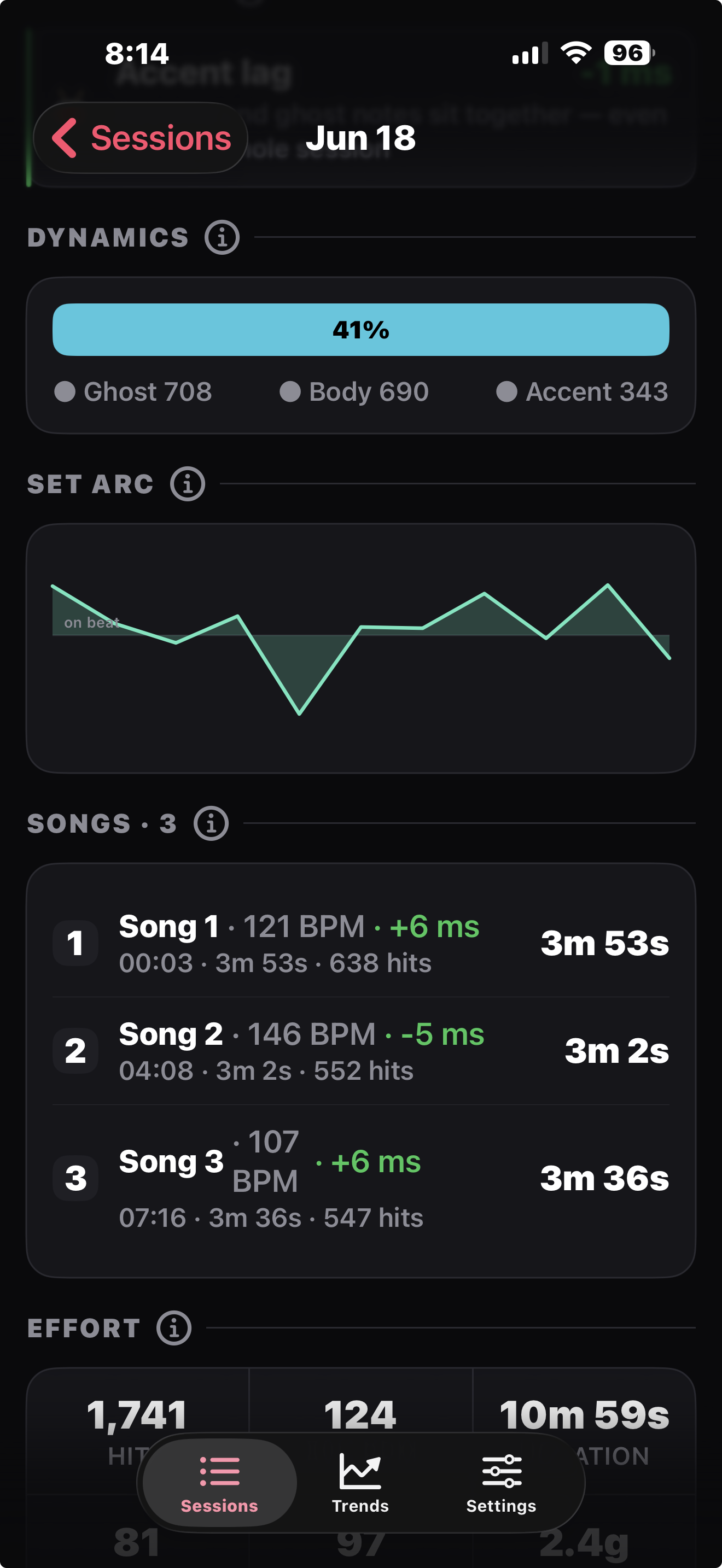 Per-song breakdown and set arc for a drumming session