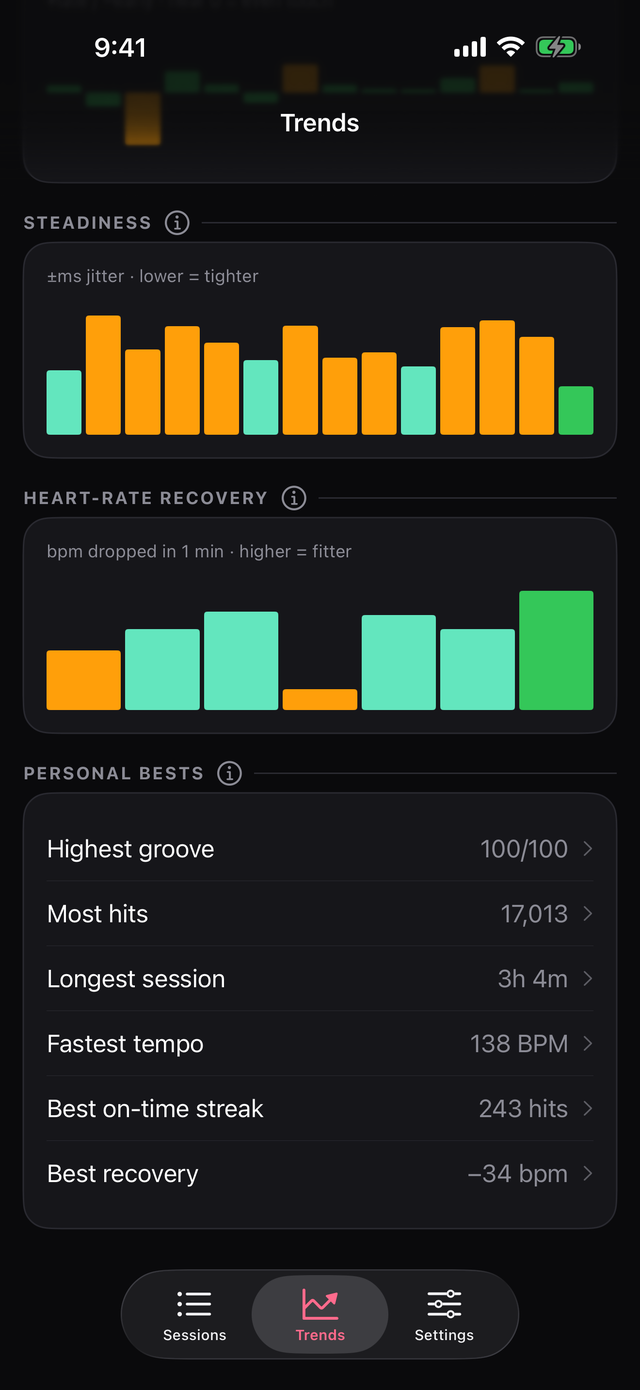Trends on iPhone: steadiness and heart-rate recovery charts across sessions, and personal bests including highest groove, most hits, longest session and best on-time streak