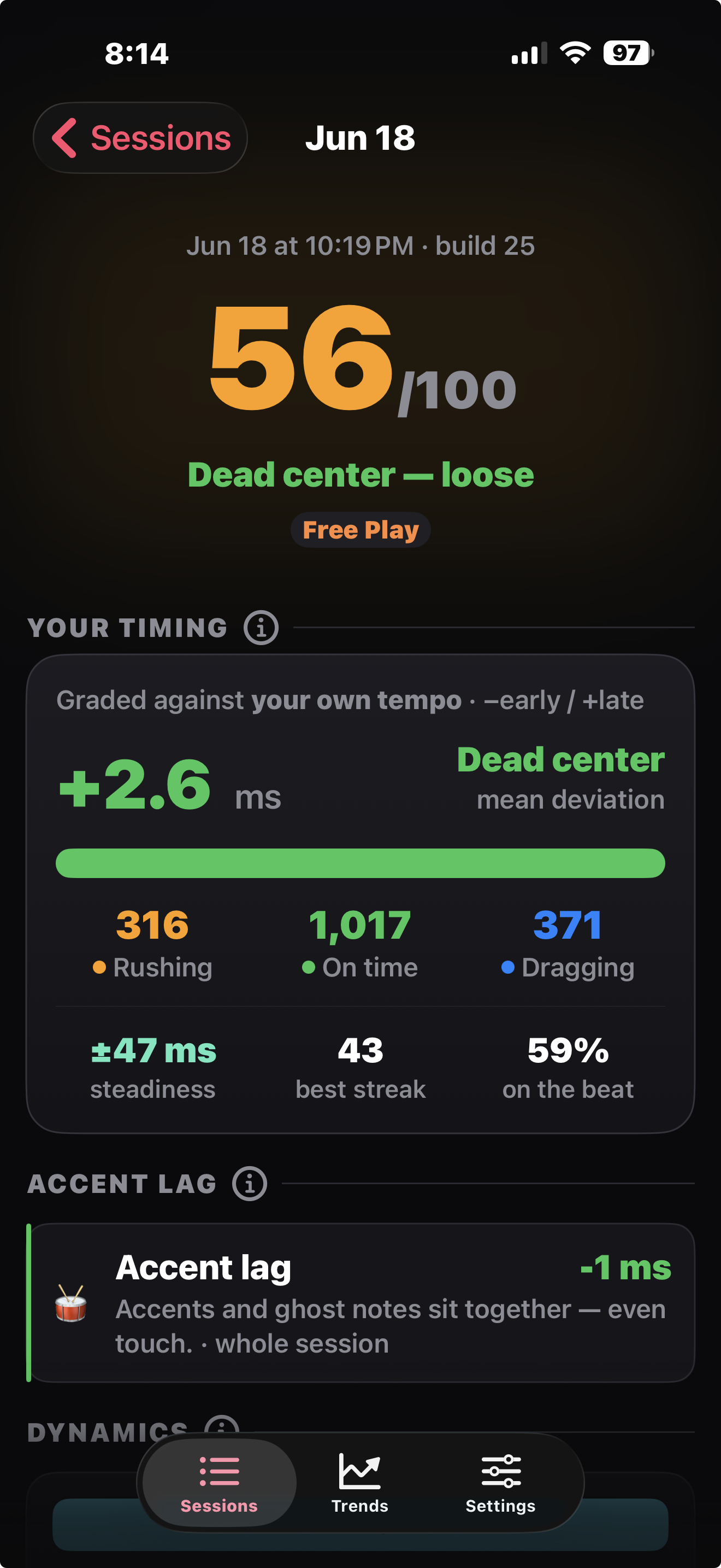 Session timing detail with groove score and rushing/dragging breakdown