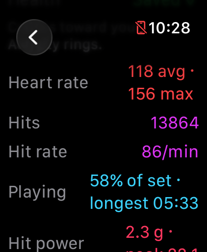 DrumPulse effort recap on Apple Watch — heart rate, hits, and playing time